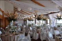 Wedding Reception Planner